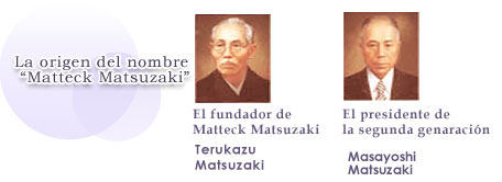 La origen del nombre “Matteck Matsuzaki”